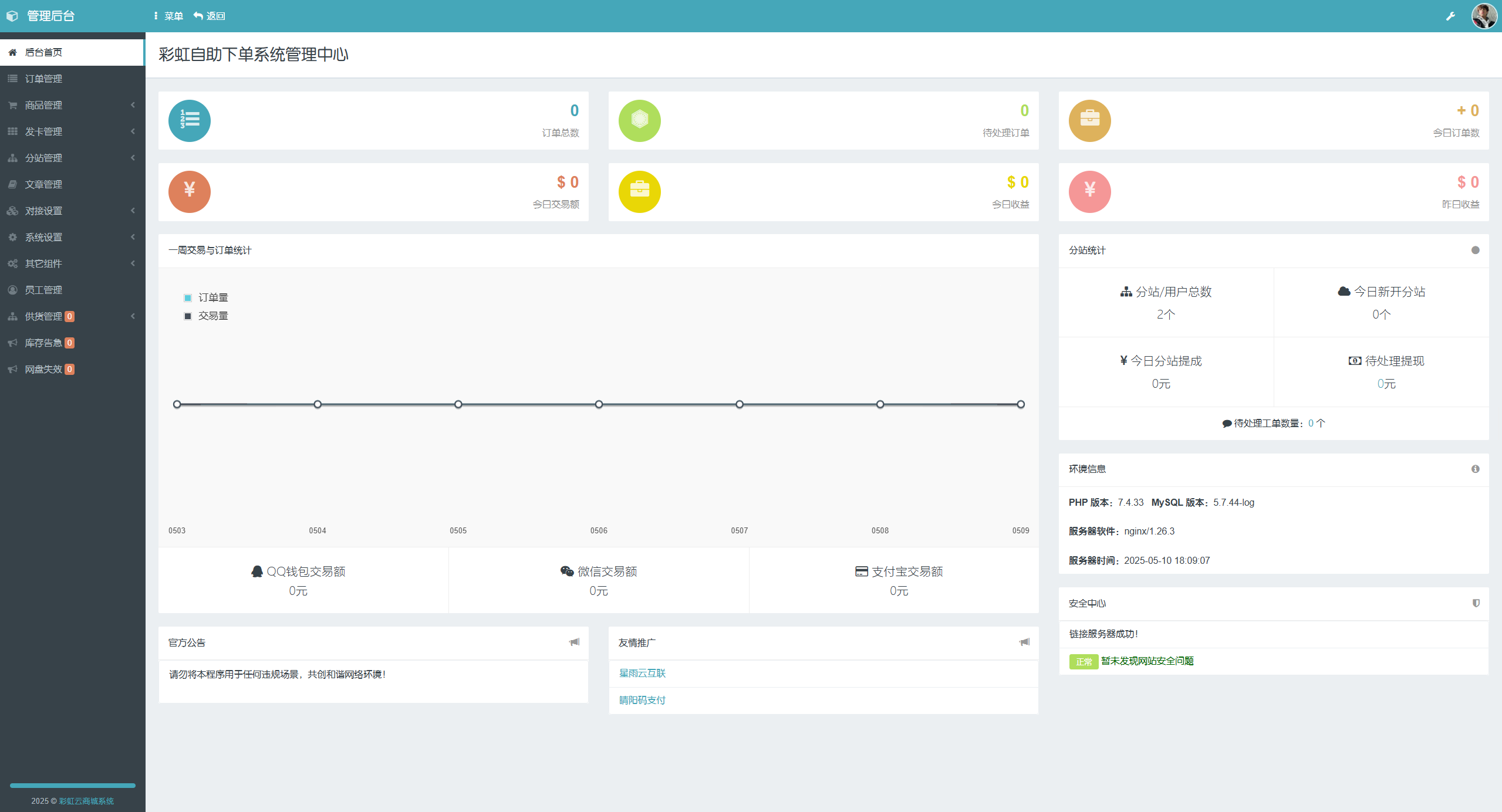 d03d89cfcdcdbaa2cb27d330f4e74d28