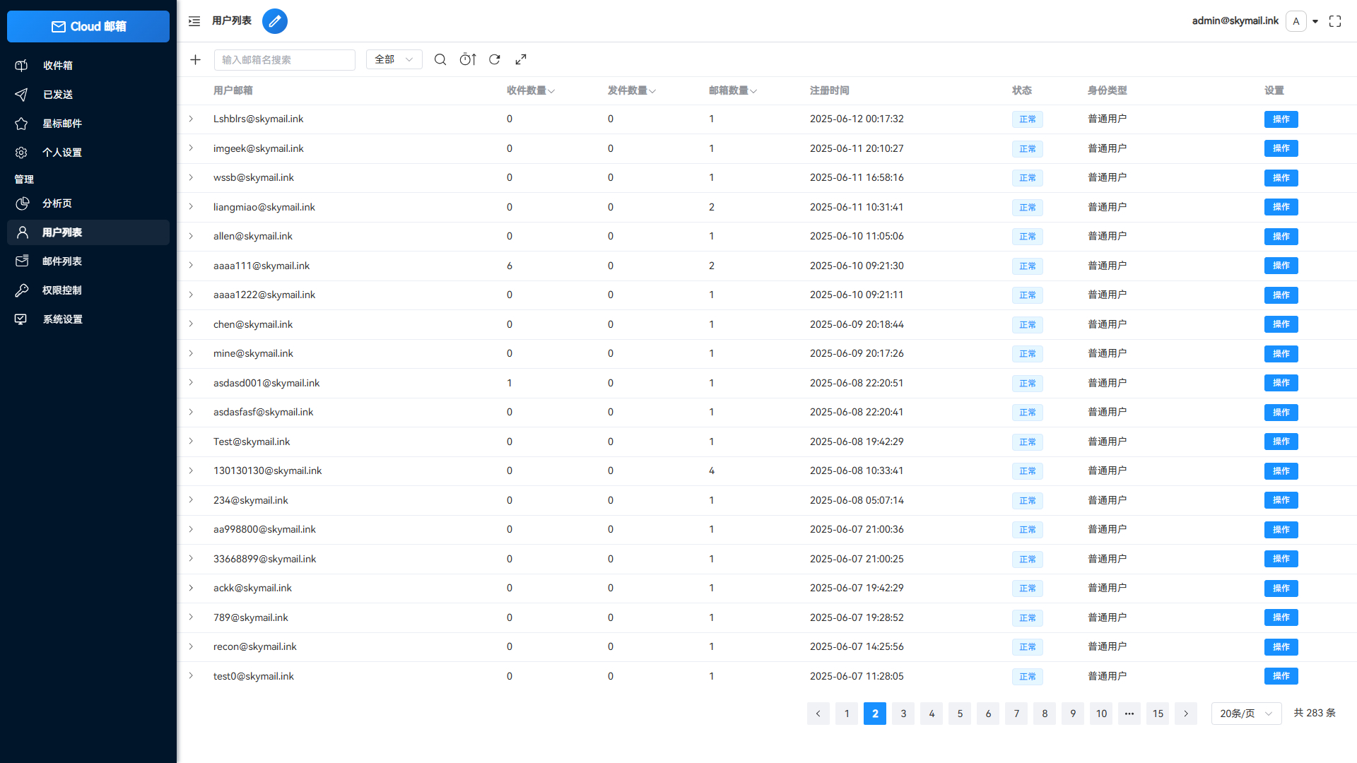 Email邮箱服务系统，支持邮件发送TG转发，无需服务器可部署到Cloudflare平台插图5
