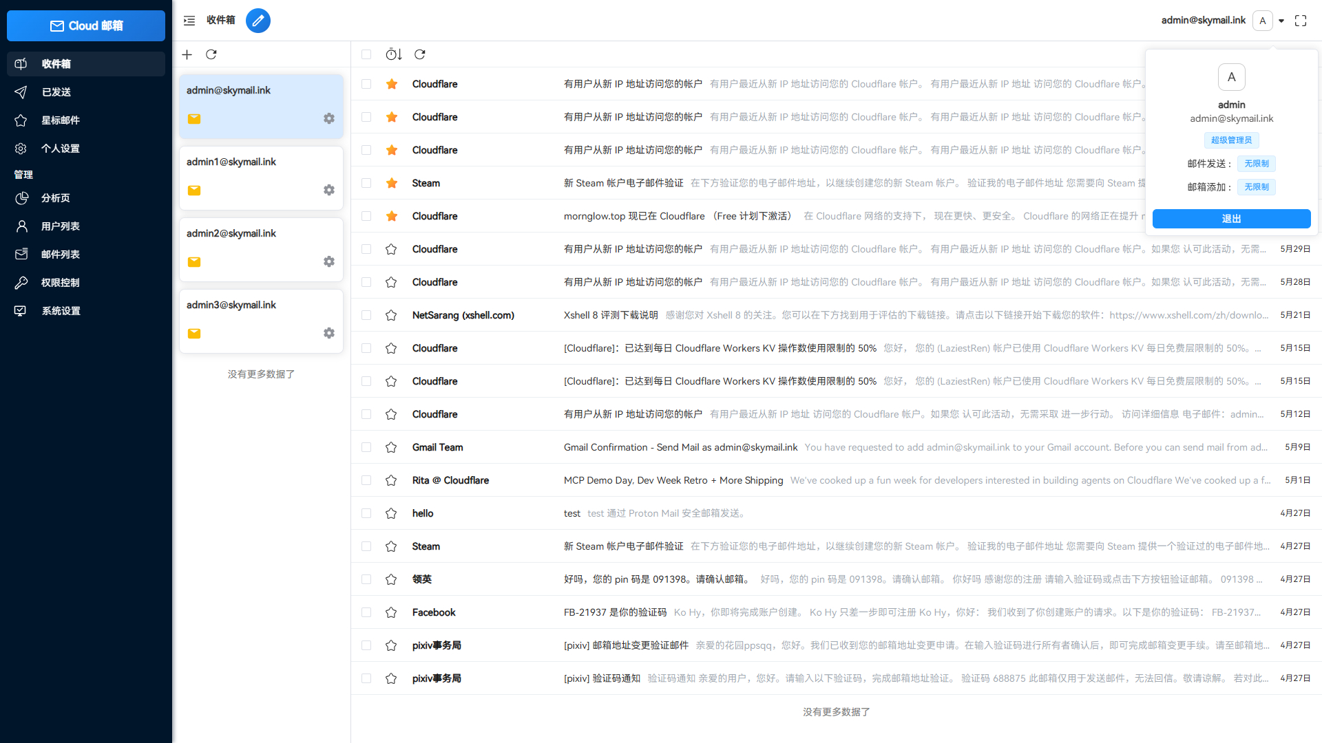 Email邮箱服务系统，支持邮件发送TG转发，无需服务器可部署到Cloudflare平台插图1