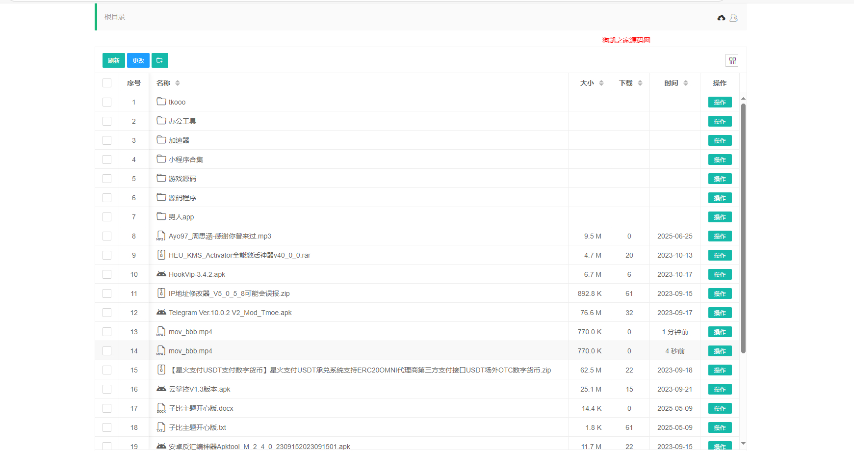 蓝奏云网盘挂载直链解析下载源码_全开源-星海博客