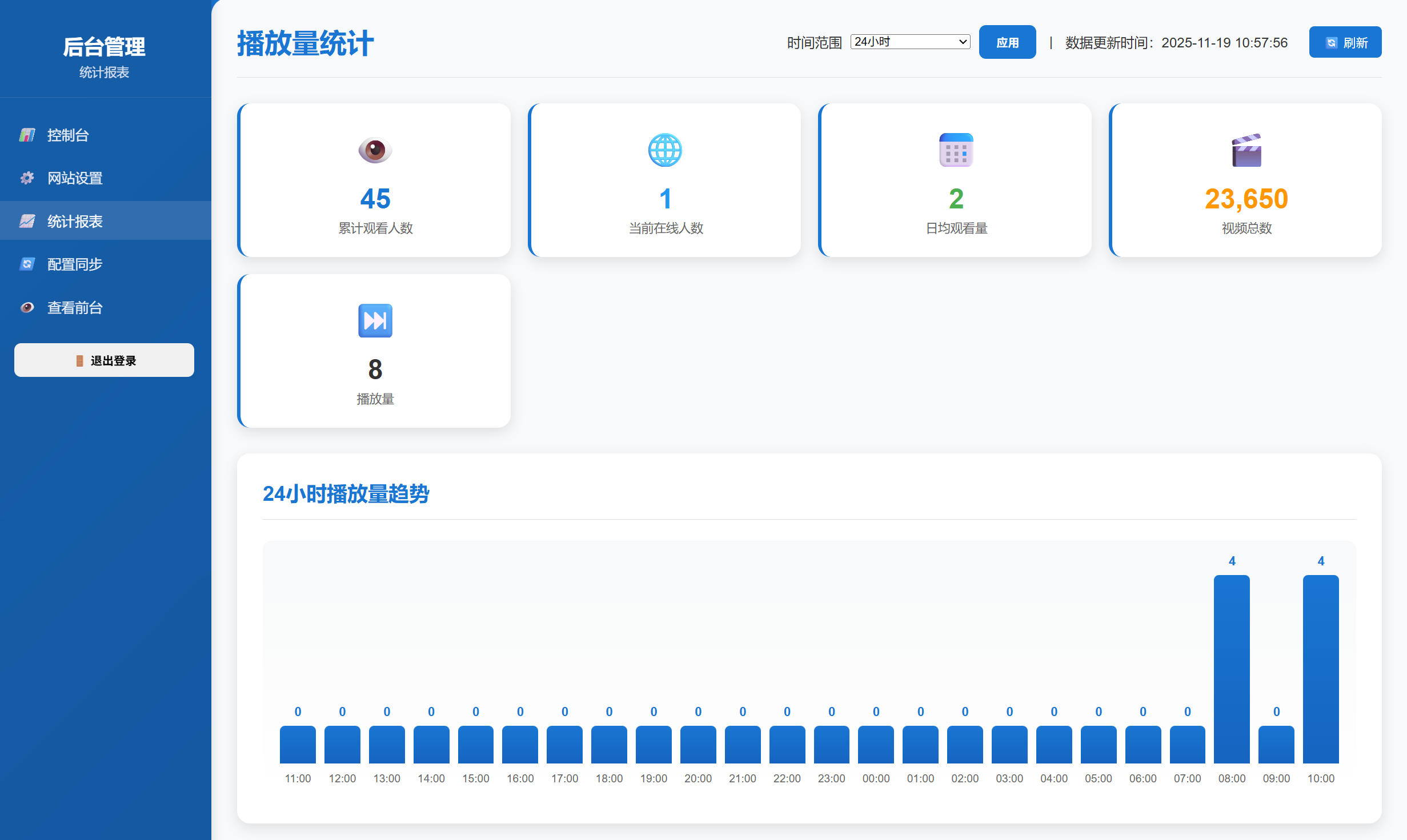 全新随机小姐姐5.0 – 附带后台插图4