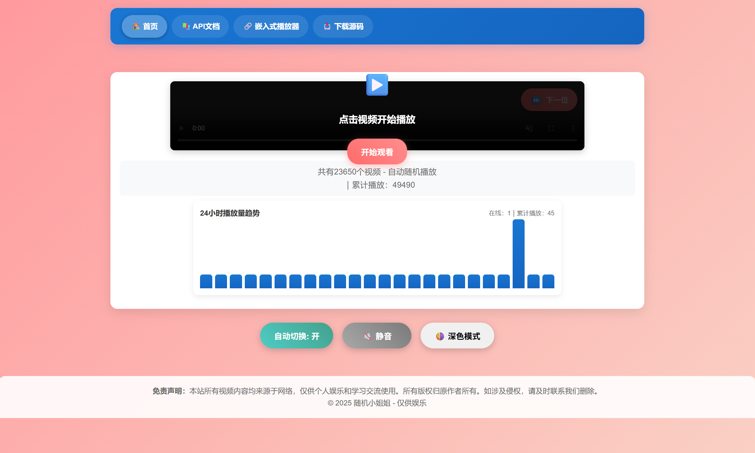 全新随机小姐姐5.0 – 附带后台-星海博客